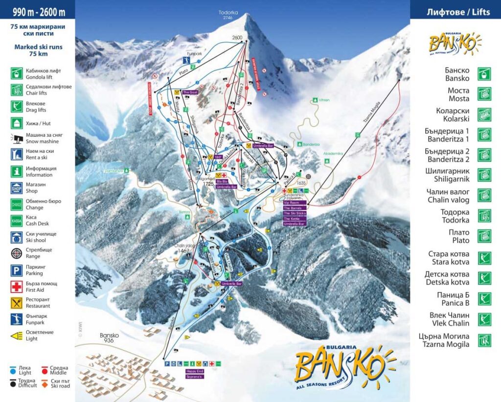 Bansko piste map